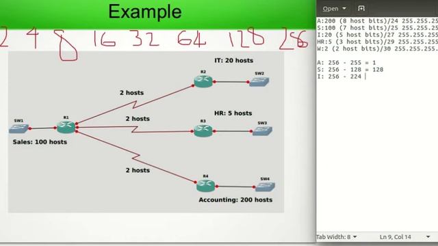 Understanding VLSM смотреть онлайн