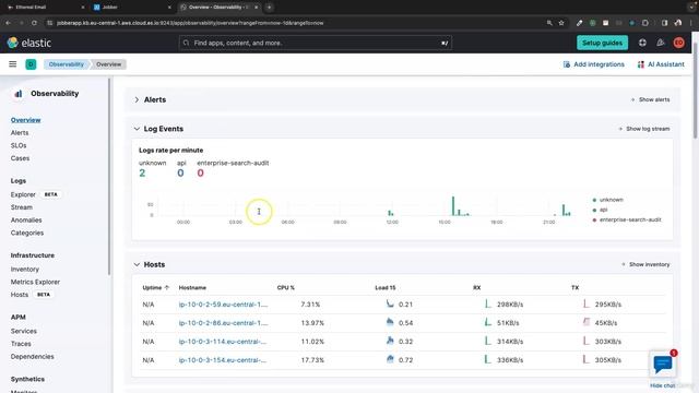 4 - Elasticsearch and Kibana dashboard смотреть онлайн