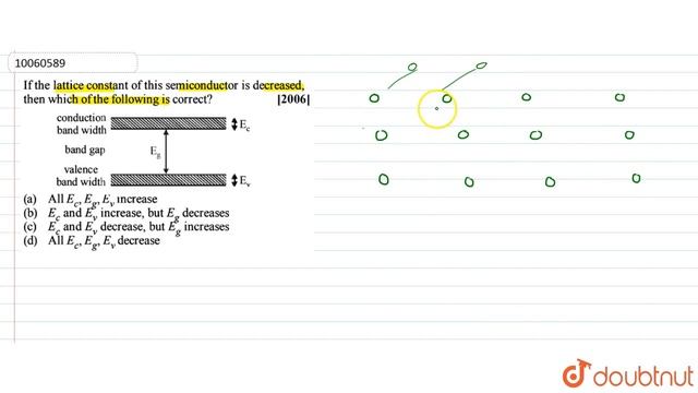 If the lattice constant of this semiconductor is decreases, then which of the following is смотреть онлайн