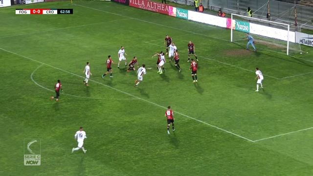 FOGGIA - CROTONE 2 a 1: gli Highlights смотреть онлайн