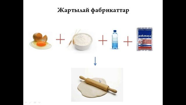 8-інші сабақ. Экономикалық теория. Экономикалық ресурстар. Өндіріс факторлары смотреть онлайн