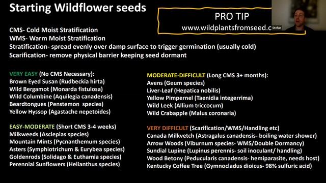 Webinar: Adventures in Seed Saving смотреть онлайн