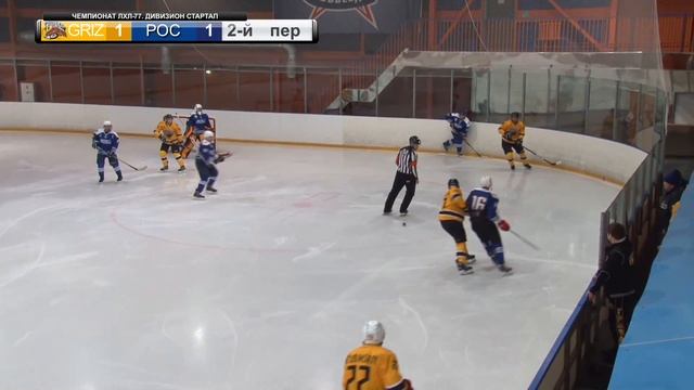 Grizzly team - РОССЕТИ МР-2 | 29.02.20 смотреть онлайн