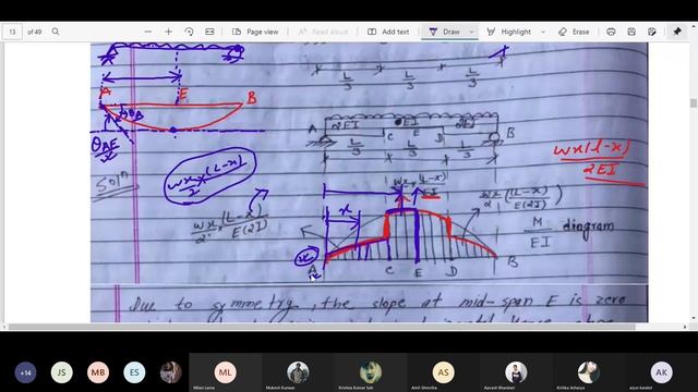 most important numerical of TOS 1 in nepali by M/EI diagram смотреть онлайн