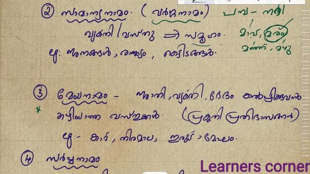 Malayalam grammar DAY 2 നാമം 10 days challenge namam Expected questions for LDC LP UP assistant KA смотреть онлайн