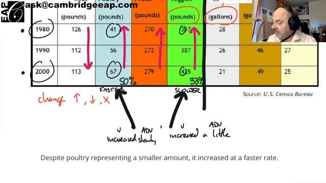 One Question - all your IELTS, FCE, CAE, CPE questions answered - LIVE from Cambridge! смотреть онлайн
