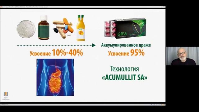 Всё дело в деталях!! Юрий Шавкуненко технологии APL смотреть онлайн