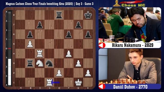 Hikaru Nakamura vs Daniil Dubov, Magnus Carlsen Chess Tour Kiva Finals 2020 - Day 3 смотреть онлайн