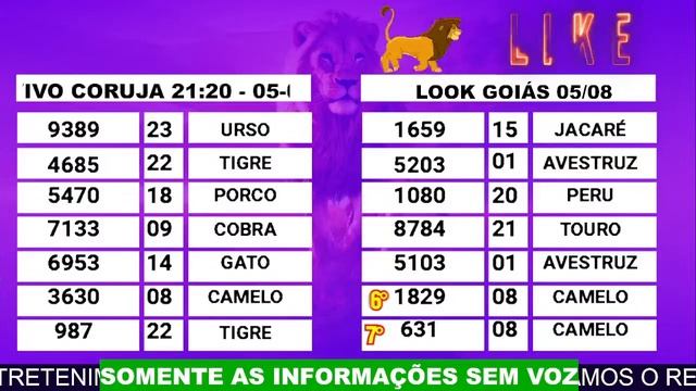 Resultado  Jogo Do Bicho Ao Vivo CORUJA 05_08_2024