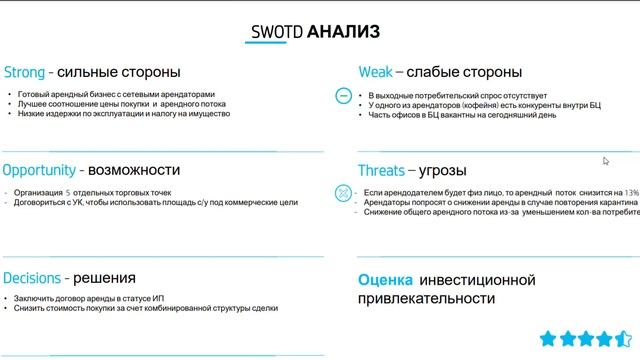 Обзор помещения в БЦ "Дежнев Плаза" смотреть онлайн