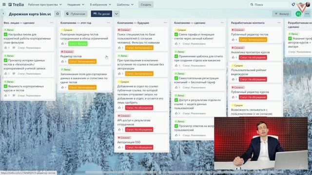 [Курс «Платформа Bim.vc»] Дорожная карта развития Bim.vc. Партнерские проекты