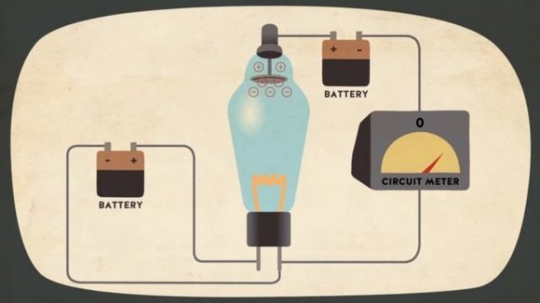 video How transistors work
