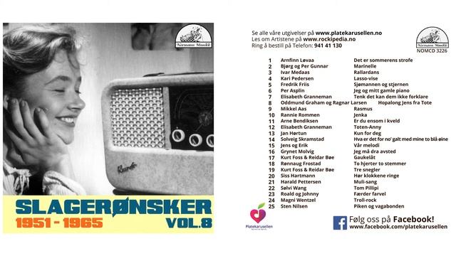 Kurt Foss & Reidar Bøe - Gaukelåt смотреть онлайн