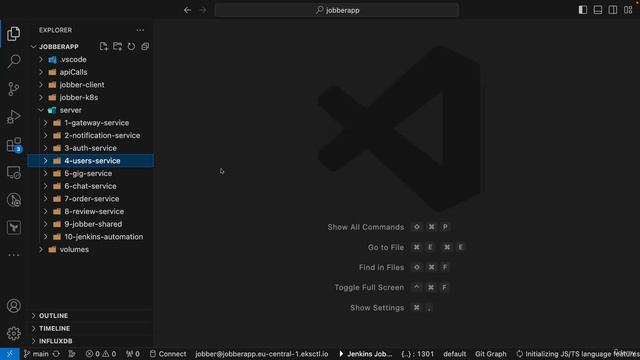 3 - Overview of microservices code смотреть онлайн