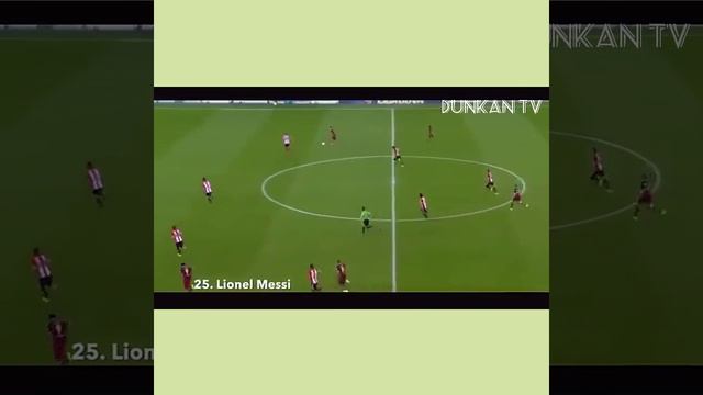 Топ 50 финтов,Ассистов.