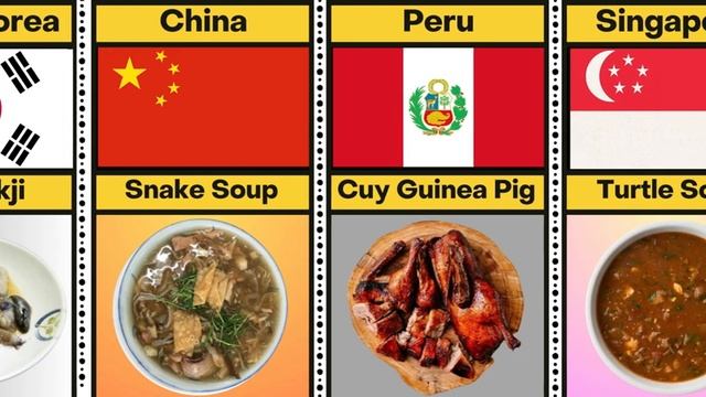 Weird Food From Different Countries смотреть онлайн