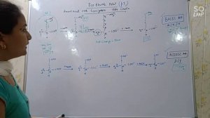 ISOELECTRIC Point | pI of amino acids with Ionizable side chain | Part-2 | Dr. Charanjeet Kaur
