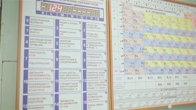 Активная молодежь ОДОД ГБОУ лицей 408 смотреть онлайн