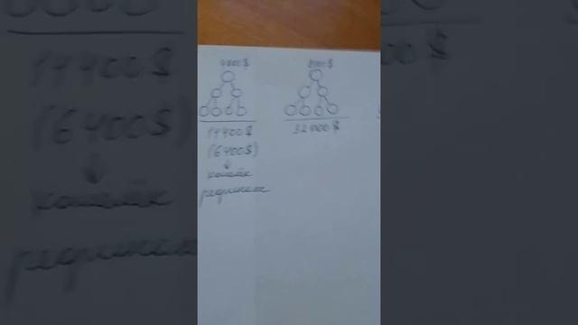 ПРЕЗЕНТАЦИЯ и ПЛАН ДЕЙСТВИЙ!!!КАК СТАТЬ БОГАТЫМ?! ПЛАН НА МИЛЛИОН!!! МИЛЛИОН ЗА 10 ДНЕЙ! смотреть онлайн