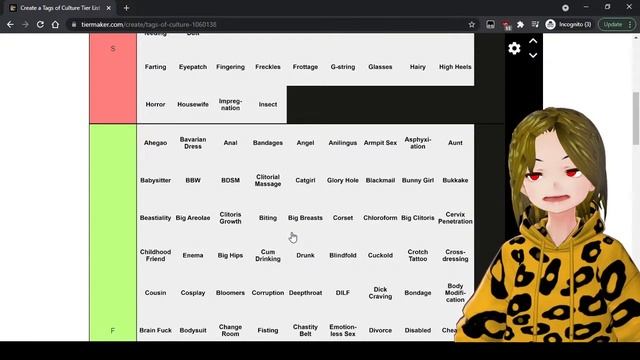 Speedrunning The Kink List смотреть онлайн