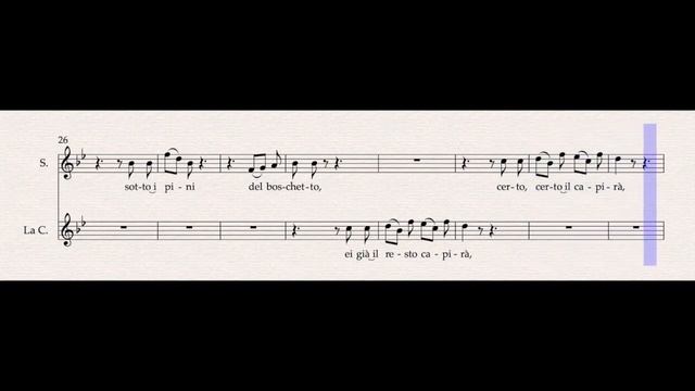 Canzonetta Sull'aria (Vocal Guide - La Contessa) – Digital Accompaniment