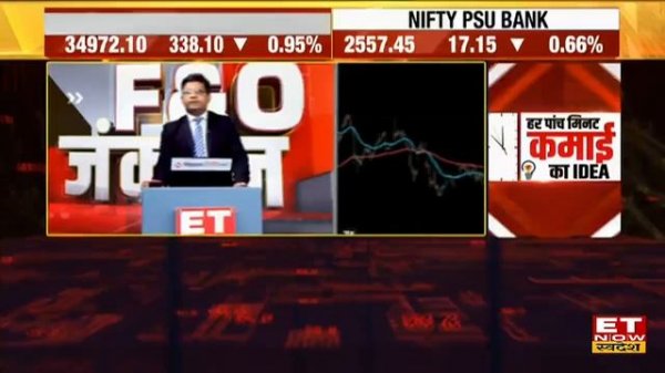 ONGC & Coal India Share के F&O में जारी है Long Trade, जानिए Trade पर Expert की राय | F&O Trading