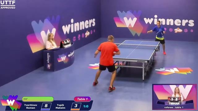 WINners League 06.08.21 Tveritinov Roman - Tupik Maksim 18:30 смотреть онлайн