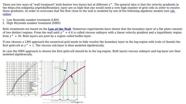 Engineering: Why Does The Standard $k-epsilon$ Model Use Zero Equation Models? (2 Solutions!!)