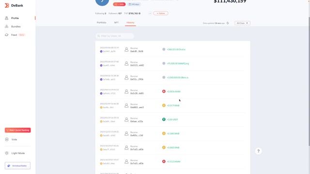 We kijan millione yo fe kob sou krypto | Debank смотреть онлайн