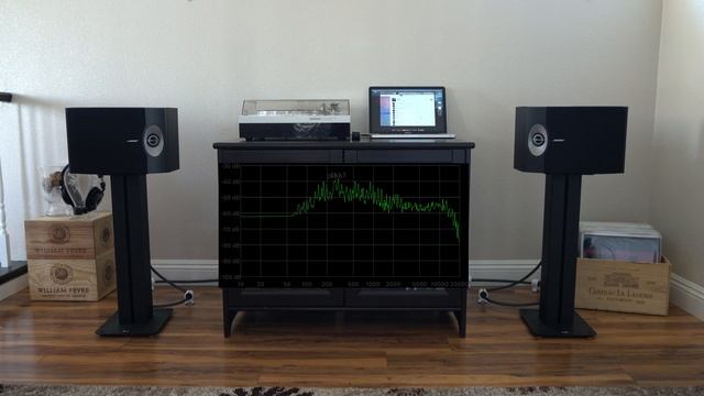 Bose 301 Series V Speaker Sound Sample 2 смотреть онлайн