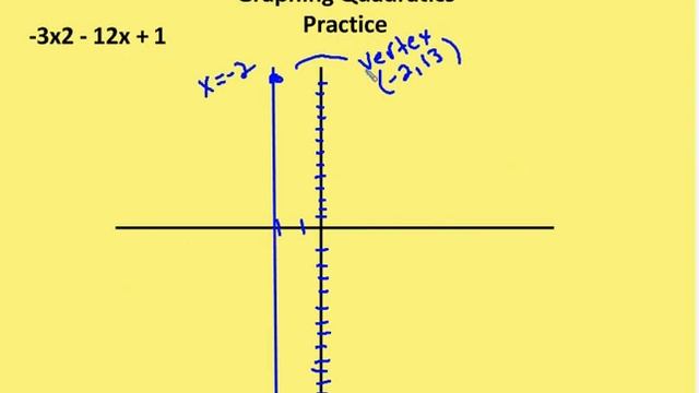 4.1A Graphing Quadratics in Standard Form (Lesson and Practice) смотреть онлайн