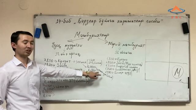 14 мавзу: Қарзлар бўйича харажатлар ҳисоби. смотреть онлайн