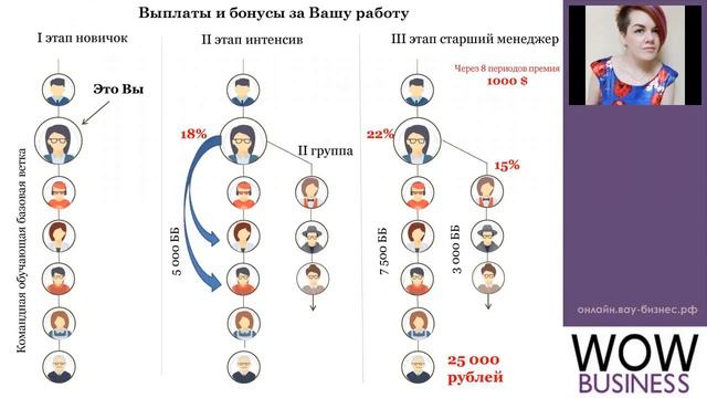Как мы зарабатываем. Ксения Басавина смотреть онлайн