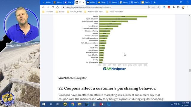 Affiliate Marketing Book Mar ket | Short |Eps 181 смотреть онлайн