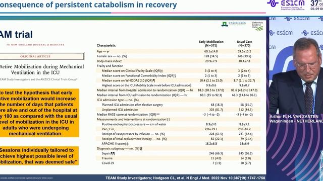Consequence of persistent catabolism in recovery Arthur R. H. van Zanten 2024