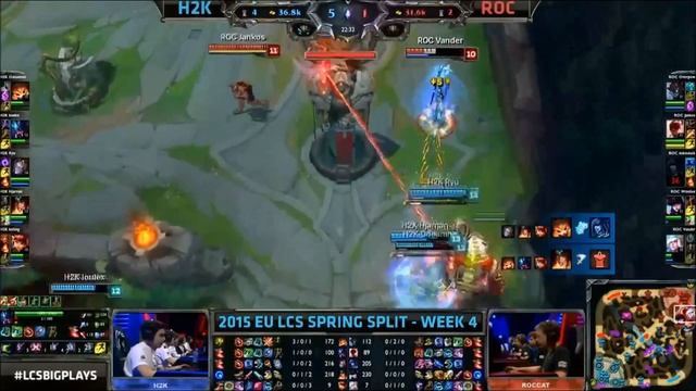 EU LCS 2015 Spring W4D2  : H2K Vs ROCCAT Highlights