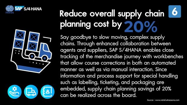 NEXUS : Top 10 Reasons to Choose SAP S4HANA in Retail смотреть онлайн