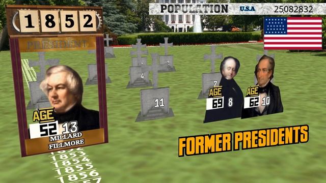 U.S. Presidents Through Time: Part I (1789-1901) смотреть онлайн