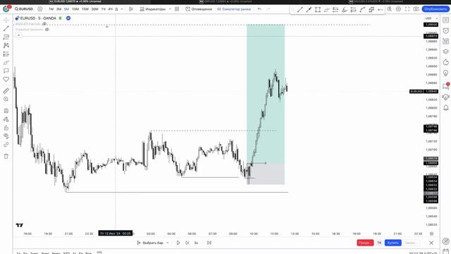 Разбор прошедшей недели по EUR-GBP-XAU. Работа с контекстом и набором позиций на младшем периоде. смотреть онлайн