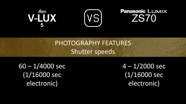 Leica V-Lux 5 vs. Panasonic Lumix ZS70: A Comparison of Specifications смотреть онлайн