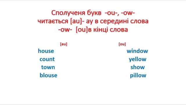 читання ou ow oi oy y смотреть онлайн