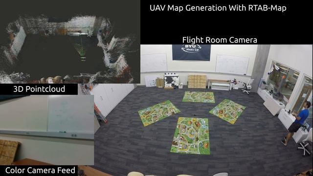 3D Mapping With UAVs Using RealSense D435 And RTAB-Map