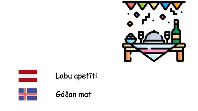Ikdienas Frāzes (Islandiešu Valoda) (lv-is)