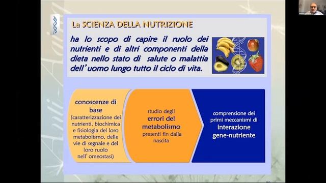 Webinar Dietologia, nutraceutica e nutrigenomica - Dott. Massimo Spattini смотреть онлайн