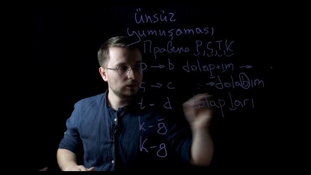 Озвончение последнего согласного - ПРАВИЛО PÇTK (Ünsüz Yumuşaması) Репетитор по турецкий языку.