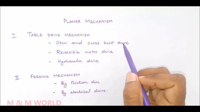 PLANER MECHANISM_INTRODUCTION_MTDM смотреть онлайн