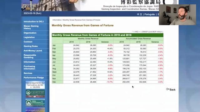 How to Bet on China’s Recovery смотреть онлайн