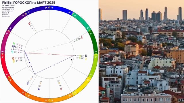 ЗАТМЕНИЕ♓️РЫБЫ МАРТ 2025. РЫБЫ -ГОРОСКОП НА МАРТ 2025 года.КАРМИЧЕСКИЙ КОРИДОР.OLGA STELLA смотреть онлайн