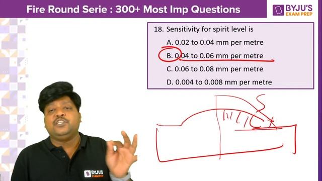 GATE 2023 Mechanical Engineering (ME) Exam | Production Engineering GATE Questions (Expected) смотреть онлайн