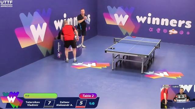 Winners League 29.04.21 Tatarnikov Vladimir - Zaitsev Aleksandr А. 15:30 смотреть онлайн